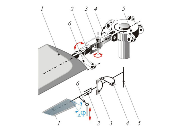 Вертикальный шарнир несущего винта