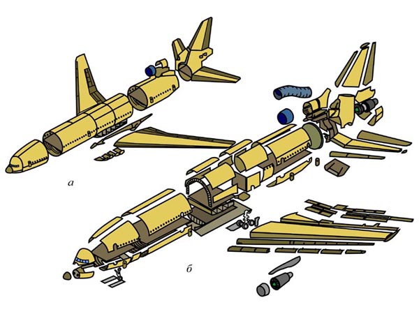 Схема членения самолета